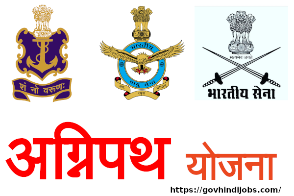 अग्निपथ योजना (Agneepath Scheme)